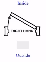 Inside Right Hand